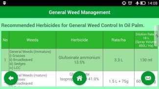 Oil Palm Pesticide Calculator- screenshot 3