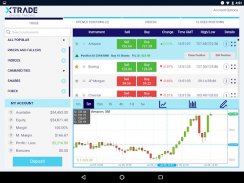 Xtrade - Online Trading screenshot 2