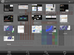 MotionBoard Cloud Mobile screenshot 5