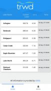 TRWD Lake Levels screenshot 3