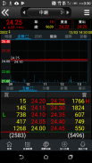 臺企銀證券「e點成金」 screenshot 4
