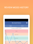 Bipolar UK Mood Tracker screenshot 15