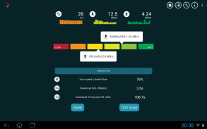 Speed test by Meter.Net (legac screenshot 2