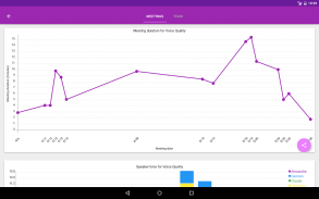 Scrum Chatter screenshot 10