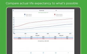 Health Atlas by IHME screenshot 3