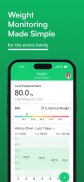 Weight Tracking Diary by MedM screenshot 8