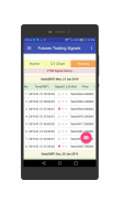 Futures Trading Signals screenshot 5