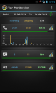Plan Monitor Ace screenshot 1