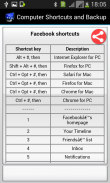 Computer Shortcuts and Backup screenshot 10