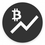 Bitcoin Chart Widget screenshot 6