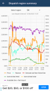 NEM Data screenshot 2