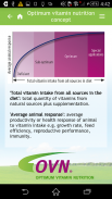 Optimum Vitamin Nutrition (TM) screenshot 3