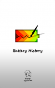 Battery history screenshot 1