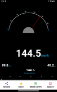 GPS Speedometer -Speed Tracker screenshot 3