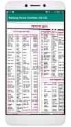 Railway Exam Oneliner GK/GS Offline screenshot 4