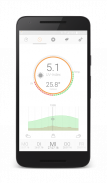 UVlower sun tracker & uv index screenshot 3