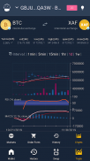 Interstellar - Stellar Lumens XLM Wallet and SDEX screenshot 5