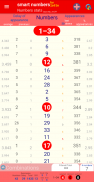 smart numbers for Lotto(Norwegian) screenshot 5