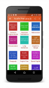 ইংরেজিতে কথা বলার কৌশল screenshot 3