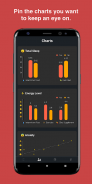 Pattern - Correlate, Health Diary, Mood-Tracker screenshot 4