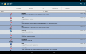 Mercado Dólar Blue screenshot 9