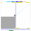 Kinematics of Car Simulator