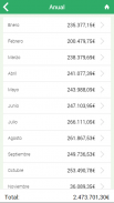 Cococash Pharma screenshot 1