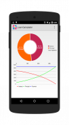 Loan Calculator screenshot 7