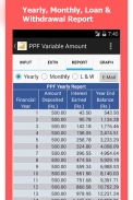 PPF Calculator screenshot 1