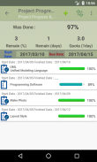 Project Progress And Cost screenshot 6