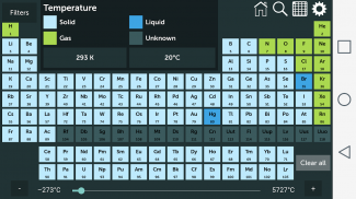 Periodic Table screenshot 16