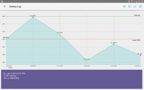 TDEE Calculator & Tracker screenshot 4