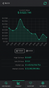 IOTA Address Observer screenshot 3