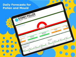 Sydney Pollen Count & Forecast screenshot 2