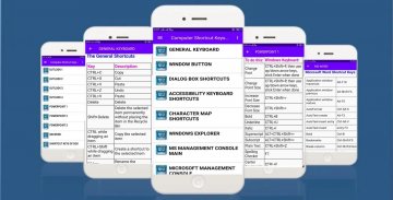 Computer Shortcut Keys Offline 2019 - All Computer screenshot 4