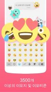 Facemoji Emoji Keyboard Lite screenshot 1