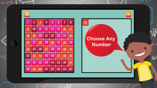 Maths-Quick Factors screenshot 1