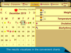 Menstrual Cycle Calendar PRO screenshot 4