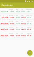 Cholesterol Tracker screenshot 1