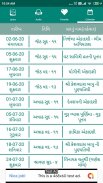 Gujarati Santvani Lyrics | સંતવાણી | Bhajan Lyrics screenshot 14