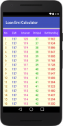 Loan Emi Calculator screenshot 2