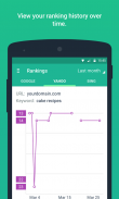 SEO SERP mojo - Rank Tracker screenshot 1