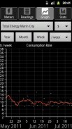 Energy Consumption Analyzer screenshot 6