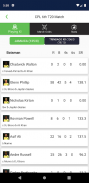 Cricket Premiere League - Cricket Live Line screenshot 4