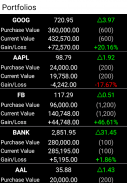 NASDAQ Stock Quote - Pasar AS screenshot 8