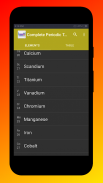 Complete Periodic Table screenshot 4