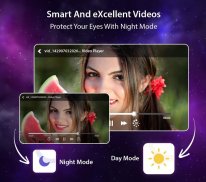 SAX Video Player - All Format HD video formats screenshot 0