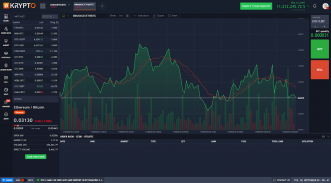 Krypto Exchange - Trade easily screenshot 2