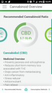 PotBot Medical Marijuana App screenshot 6