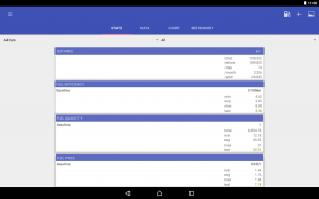 My Cars (Fuel logger++) screenshot 3
